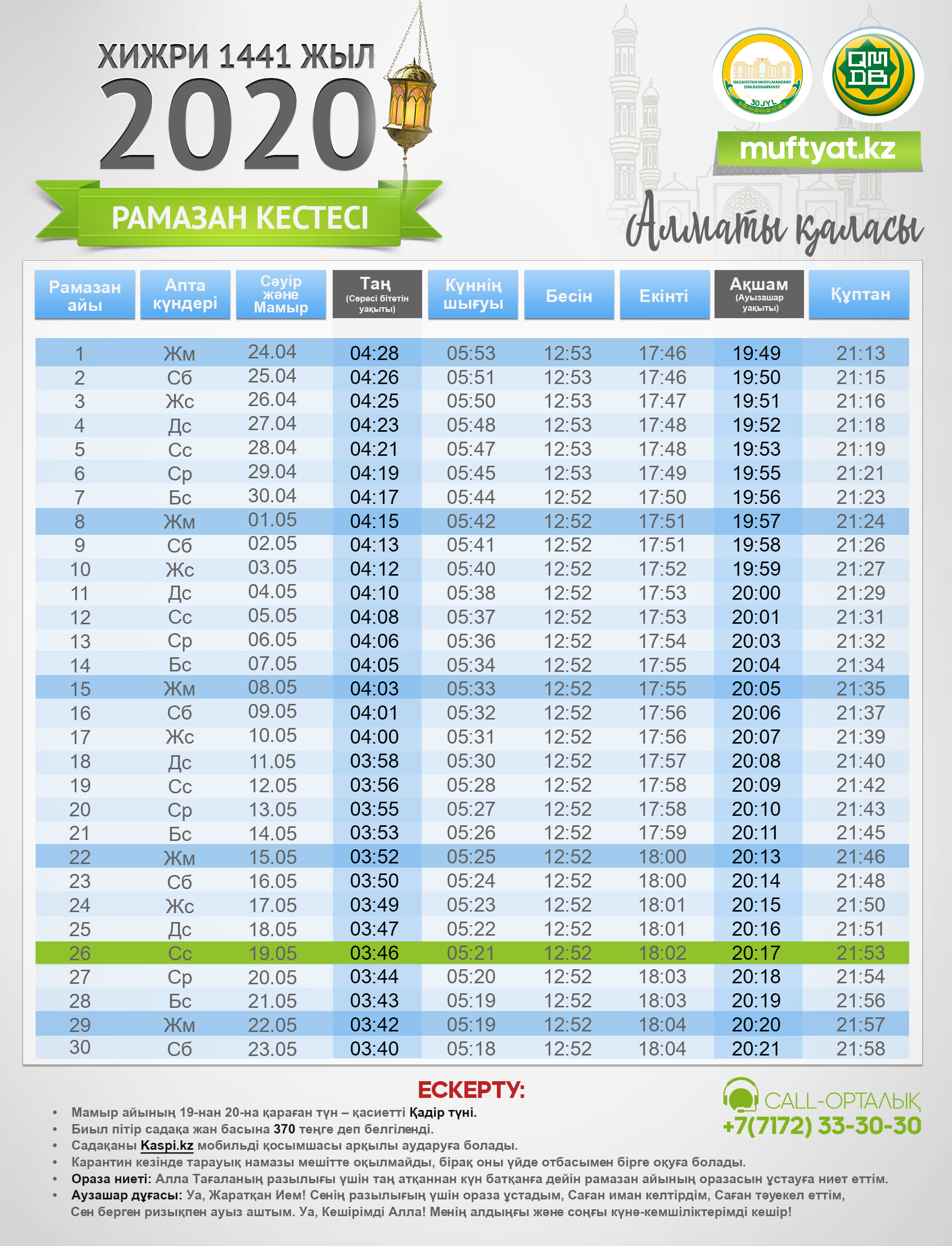 Порно фотосуреттер пизды ірі планда